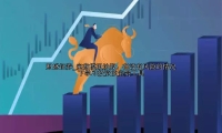 实盘模拟炒股：在没有风险的情况下学习投资的宝贵工具